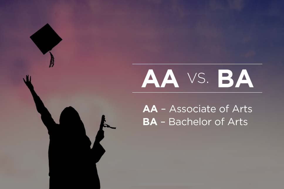 Associate Vs Bachelor s Which Is The Right Degree For You UAGC associate-vs-bachelor-s-which-is-the-right-degree-for-you-uagc