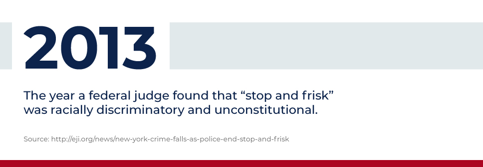 Stop and Frisk became unconstitutional in 2013
