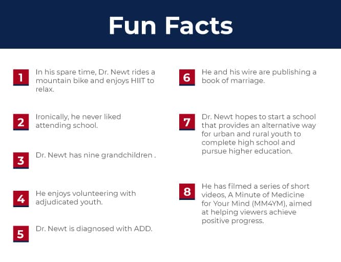 Fun facts about Dr. newton Miller