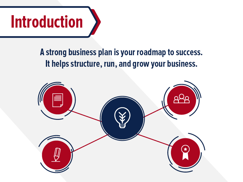 introduction to a business plan