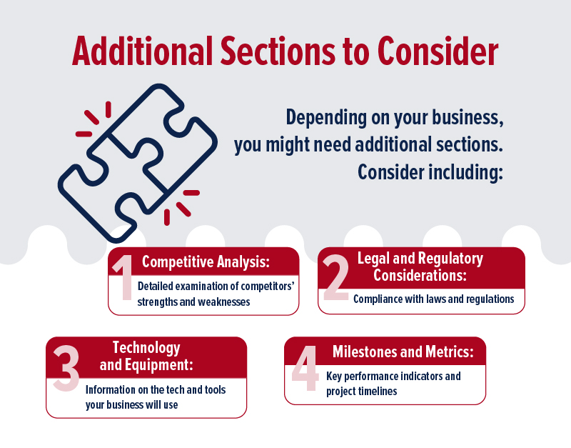 additional sections of a business plan to consider