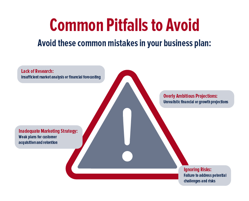 mistakes to avoid when writing your. business plan