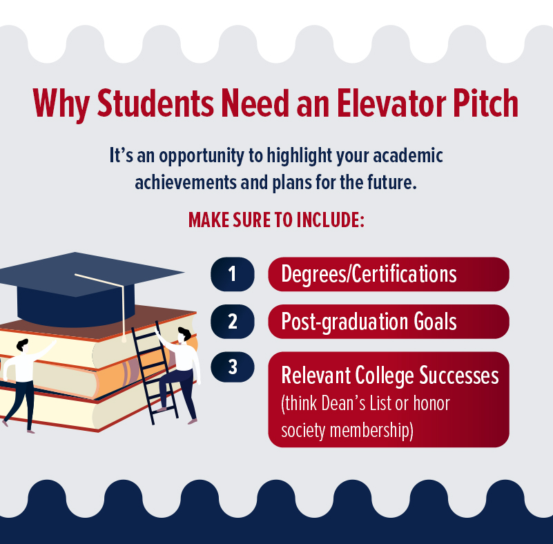 Why Students Need an Elevator Pitch