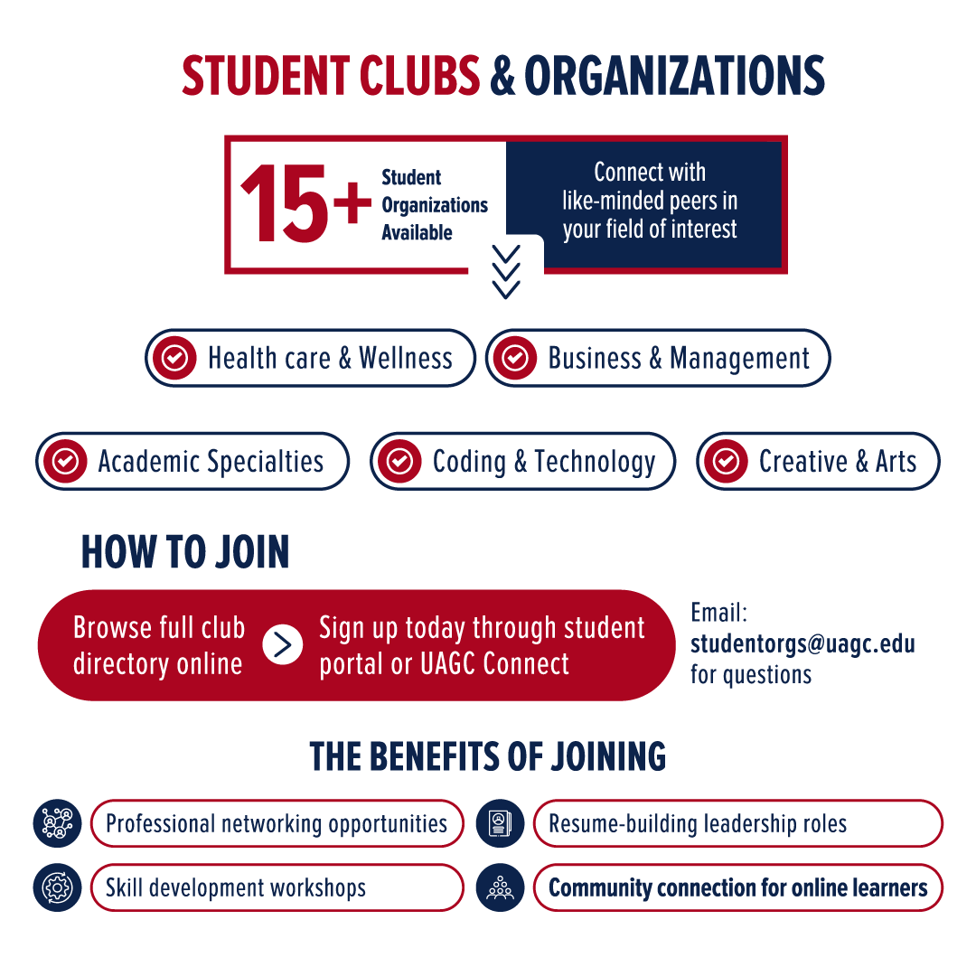 UAGC student Clubs and organizations