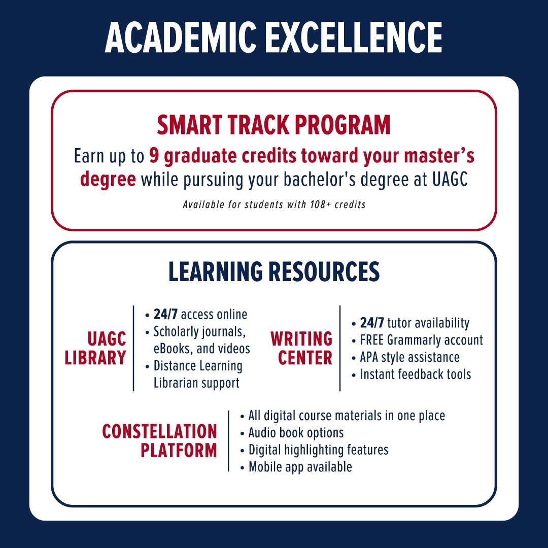new student resource guide academic excellence