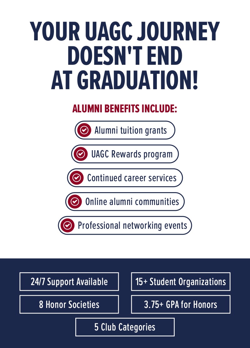 UAGC alumni benefits
