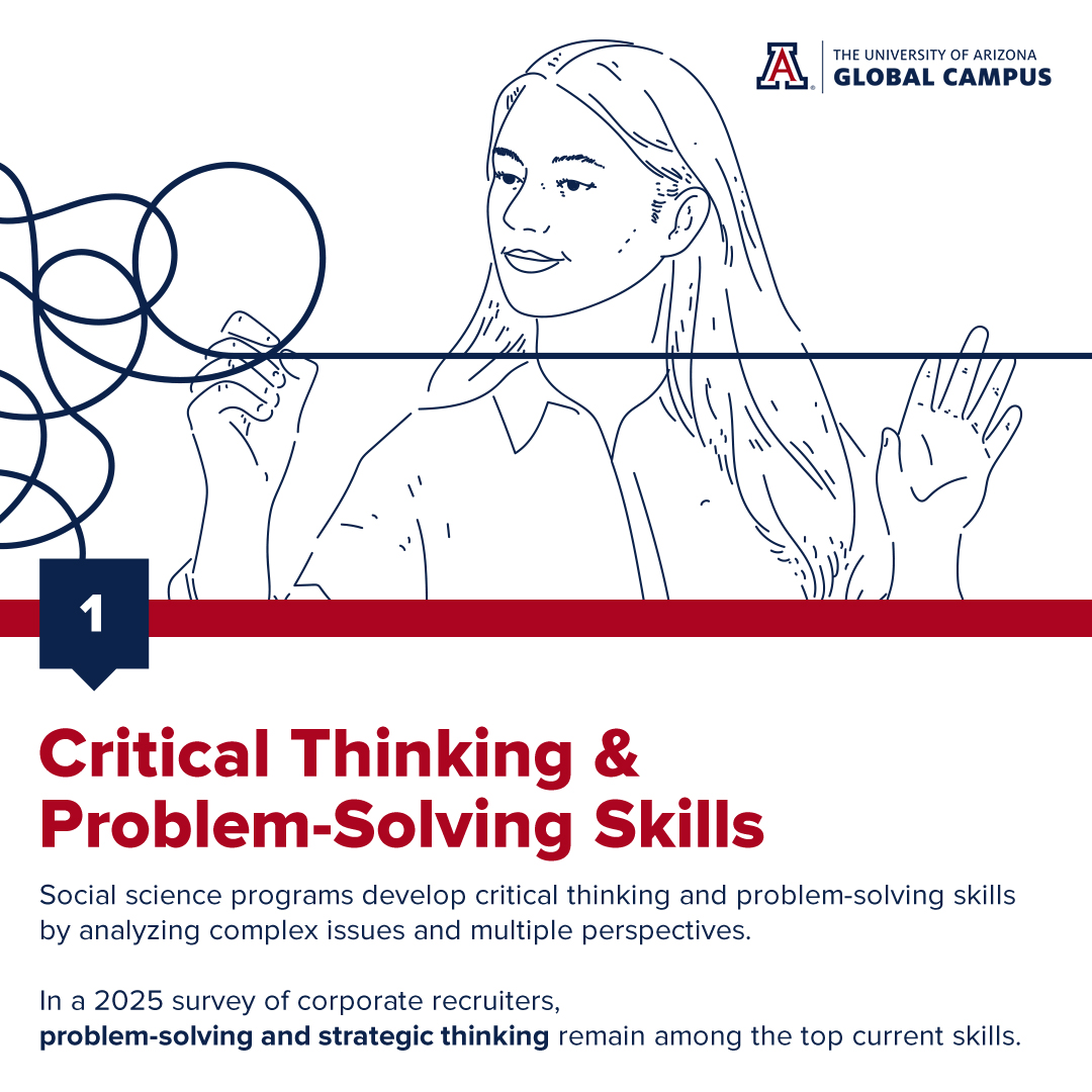 6 skills you gain from a social science degree