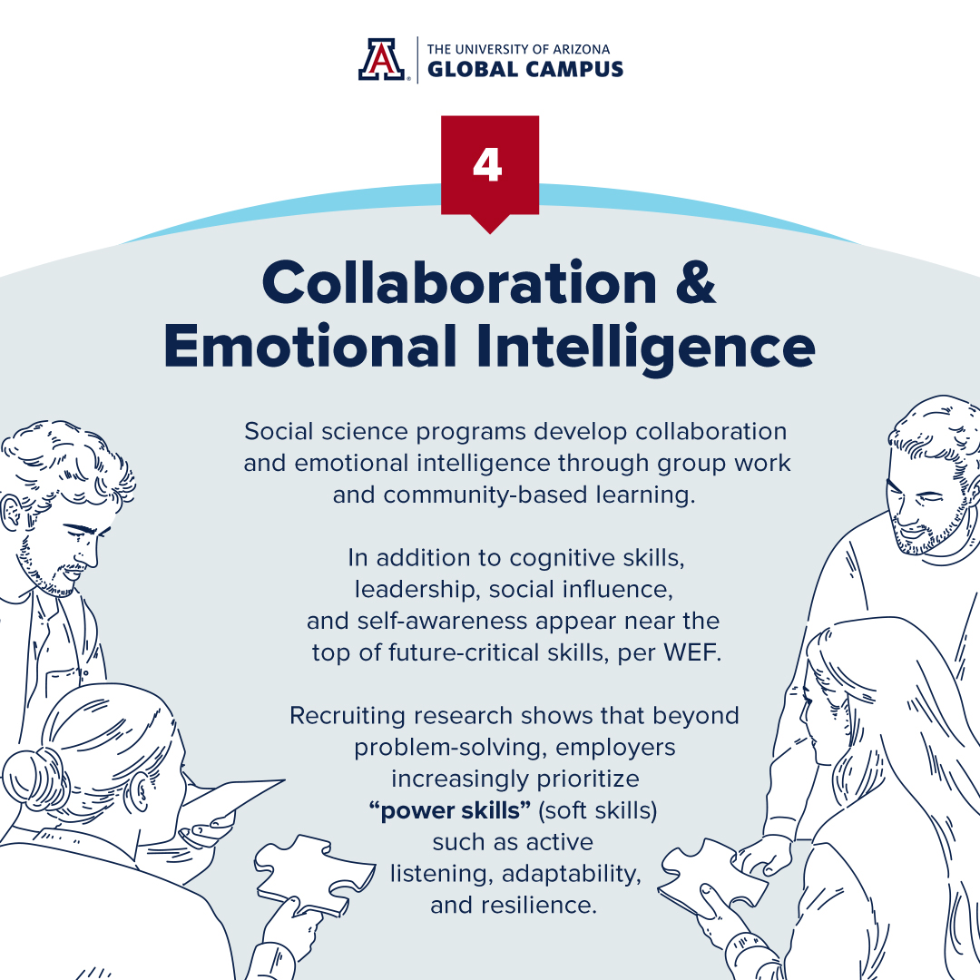 6 skills you gain from a social science degree
