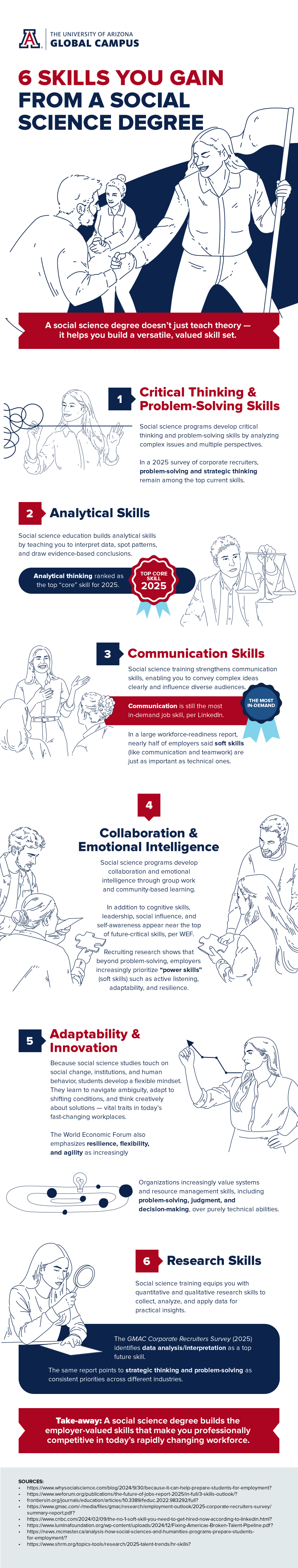 6 skills you gain from a social science degree