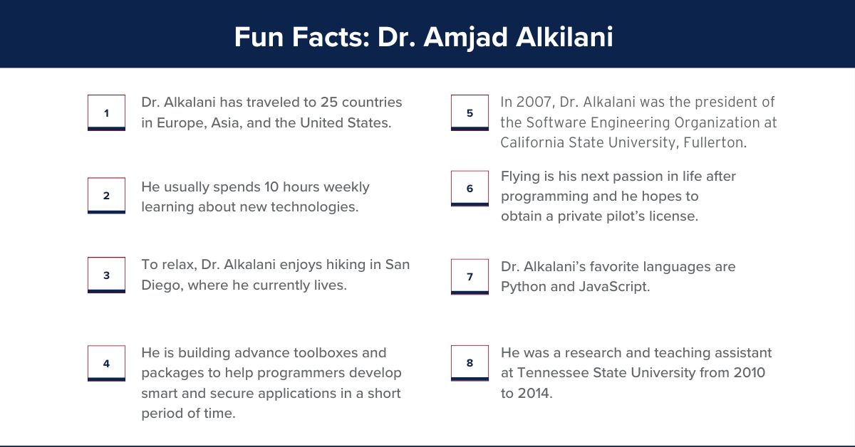 8 fun facts Dr. Amjad Alkilani