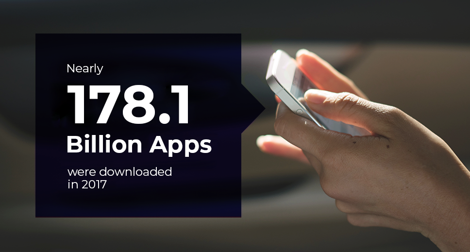 178 billion apps downloaded in 2017