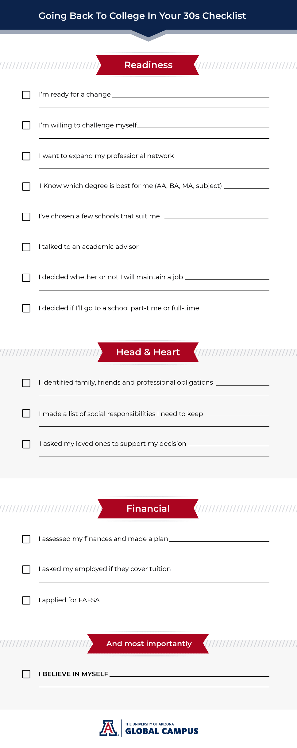 What to Know About Going Back to College in Your 30s Checklist