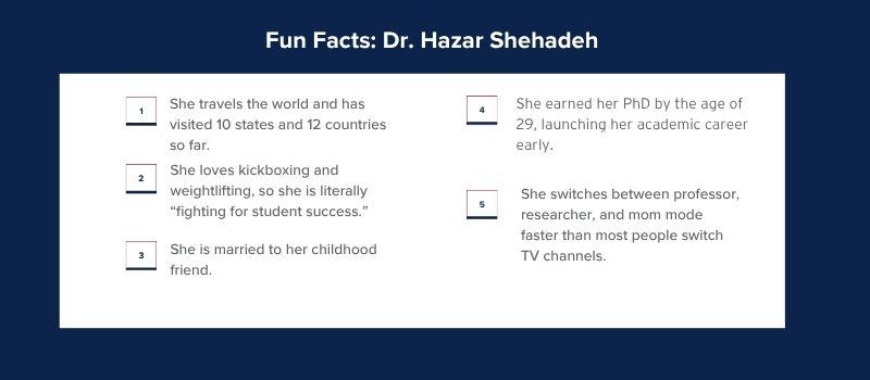 Fun Facts about UAGC Faculty Dr. Hazar Shehadeh