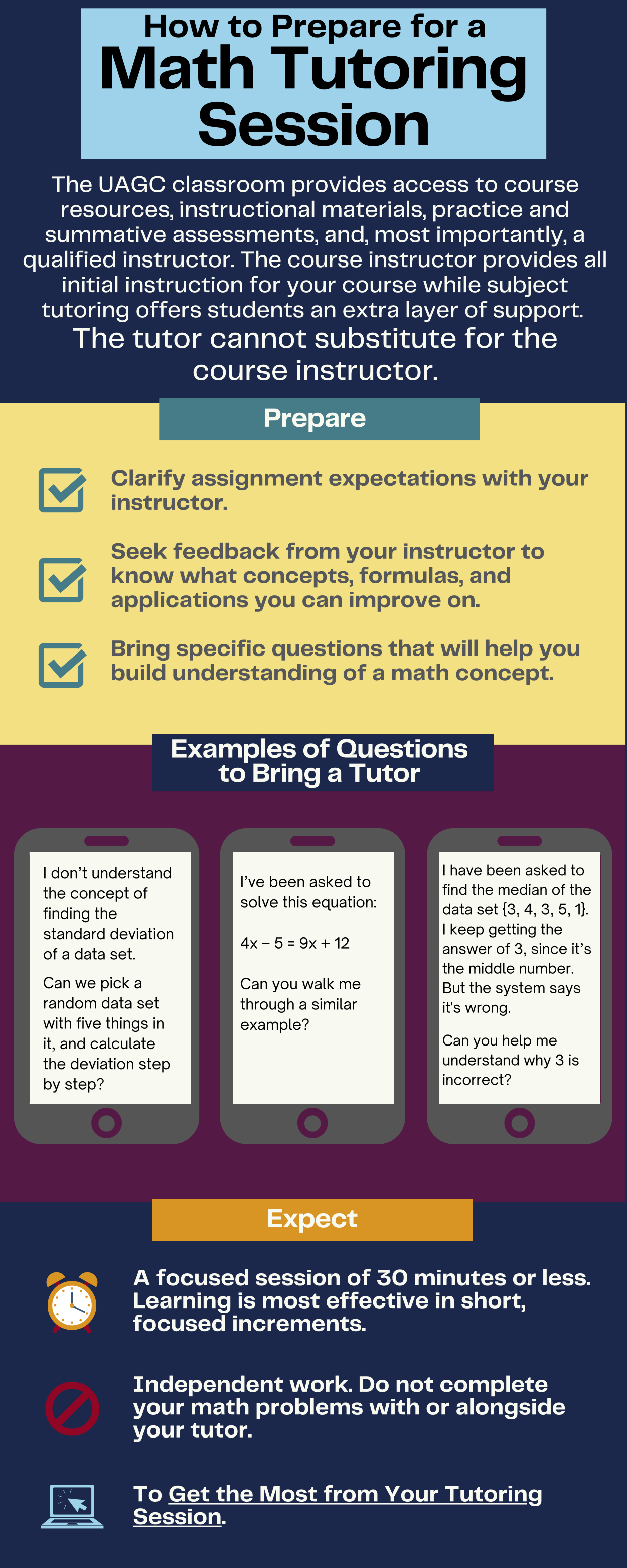 prepare for math tutoring