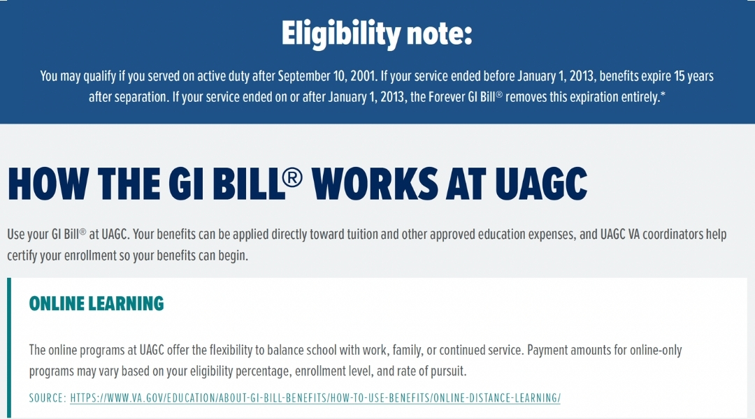 GI Bill Infographic