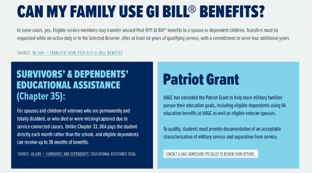 GI Bill Infographic