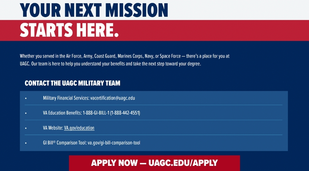 GI Bill Infographic