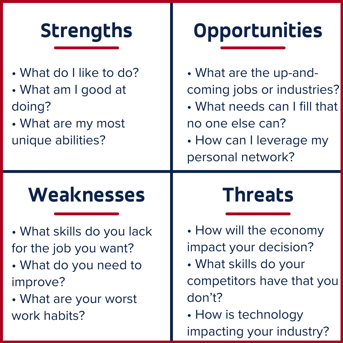 swot analysis example for information technology company