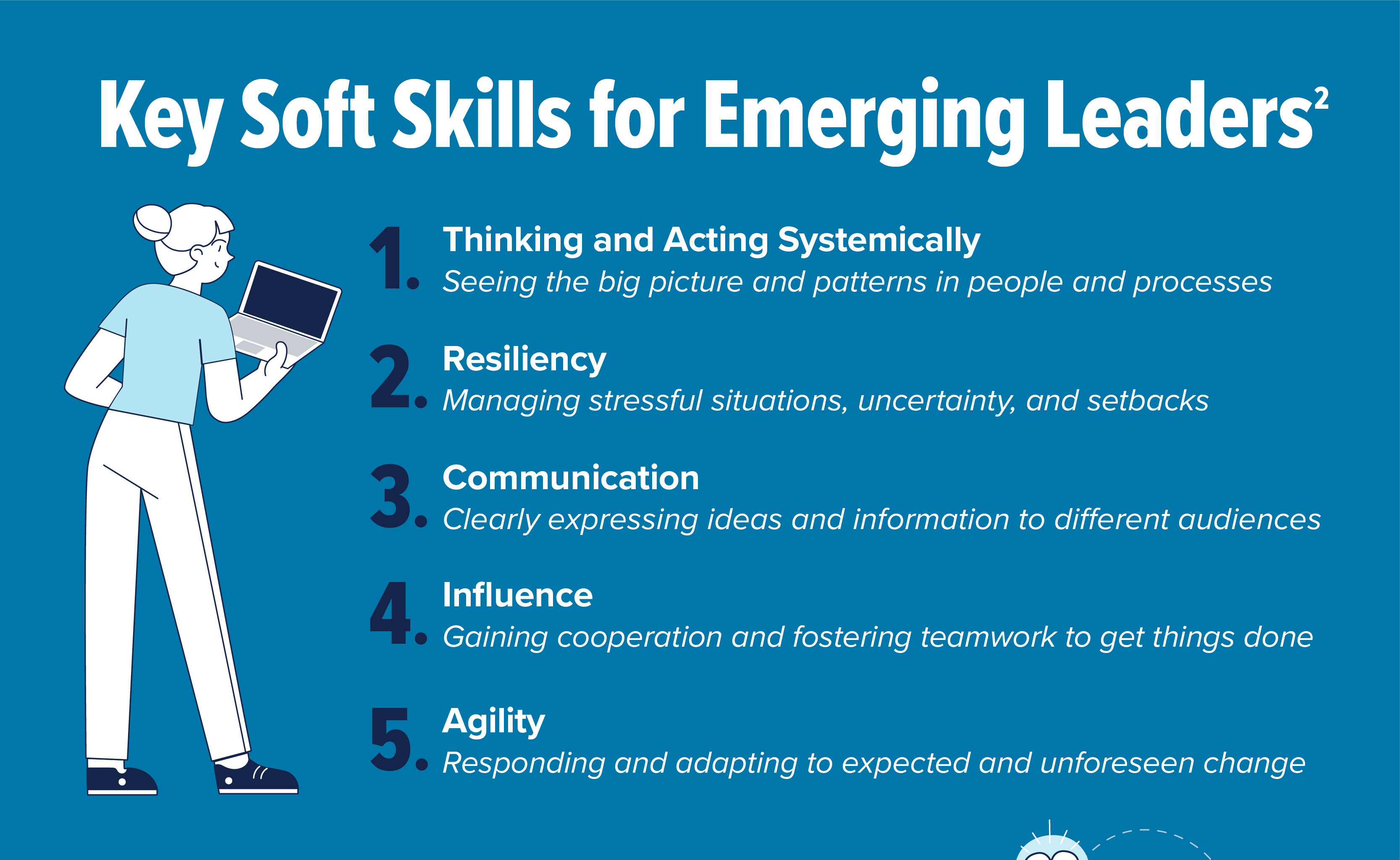 key soft skills every leader should have