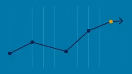 UAGC Retention Graph
