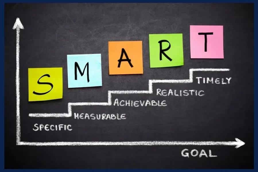 what are smart goals