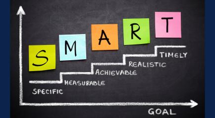 What Are SMART Goals?